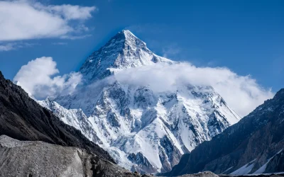 K 2 Base Camp Trek the Most Famous Trek in the World