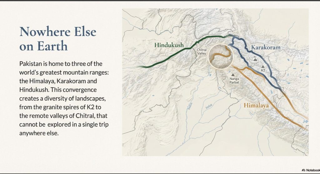 Pakistan Adventure Tours: Complete 2026 Guide for First-Time Visitors