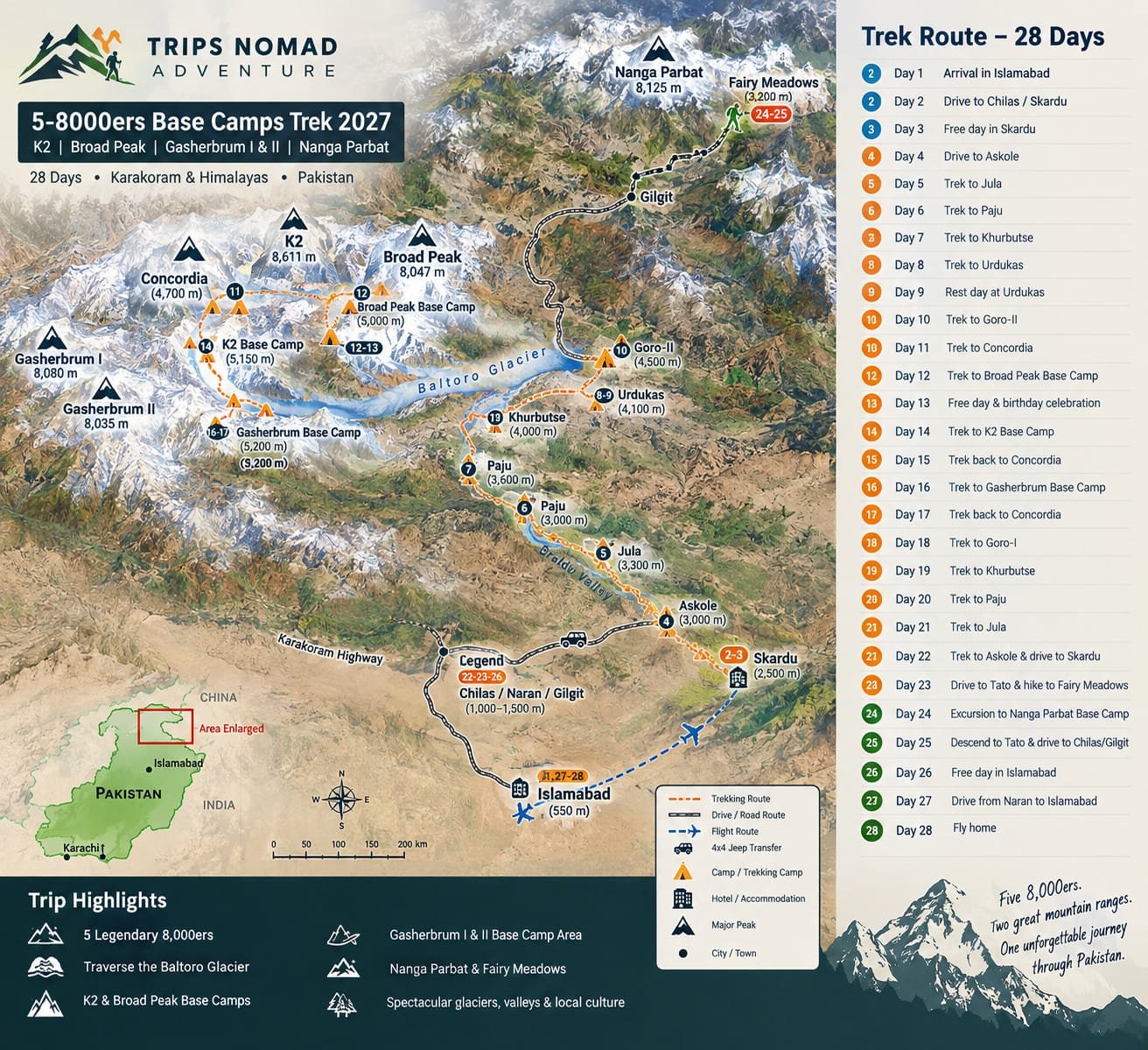 5-8000ers Base Camps Trek 2027